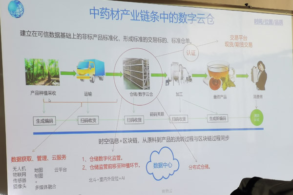 英武农业总公司